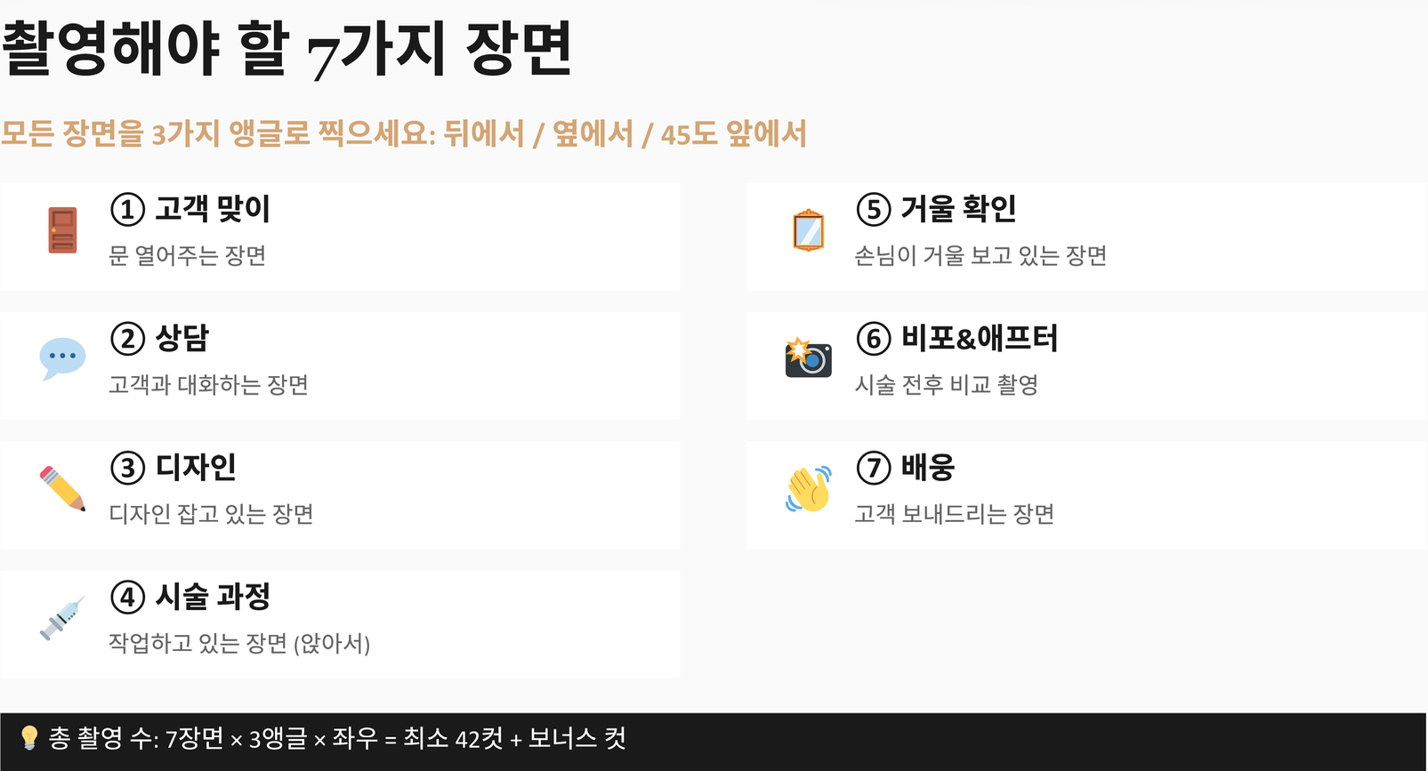 촬영해야 할 7가지 장면 · 가이드북 페이지